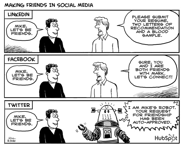 hubspot-making-friends